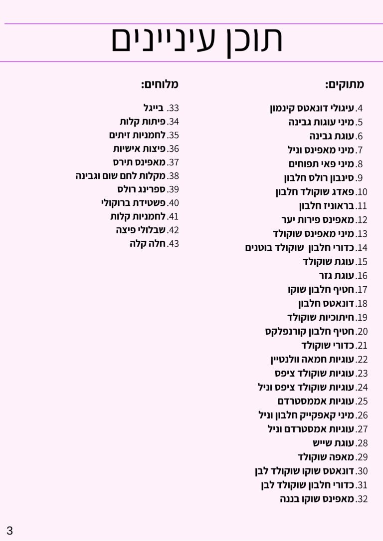 ספר מתכונים מתוקים (3)